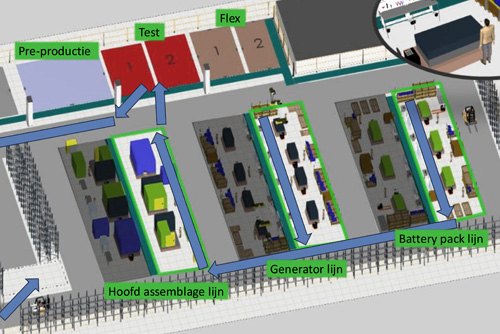 De lay-out voor de nieuwe fabriek